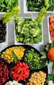 ICMR’s Dietary Guidelines For Indians